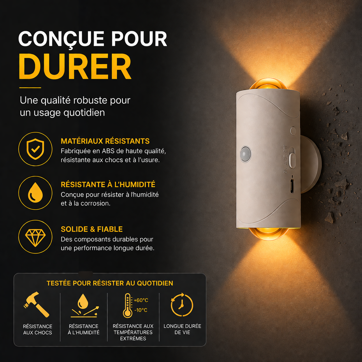 Lampe Murale Intelligente RGB – Détection de Mouvement, 16 Couleurs & Installation Magnétique