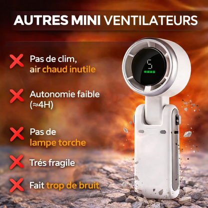 JAANA BREEZE™ – Le Climatiseur Portable 200 Vitesses avec Refroidissement Glacé et lampe torche integre❄️