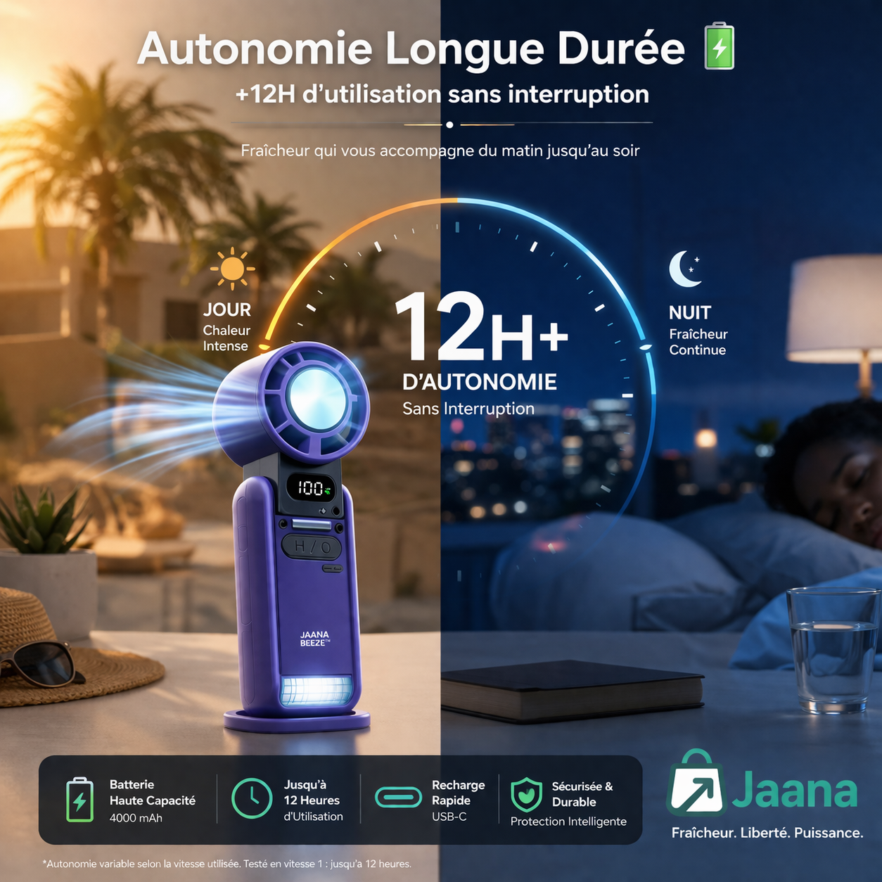 JAANA BREEZE™ – Le Climatiseur Portable 200 Vitesses avec Refroidissement Glacé et lampe torche integre❄️