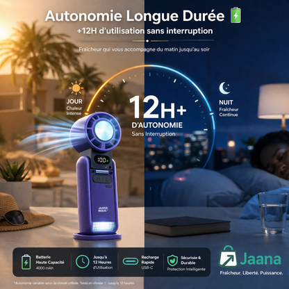 JAANA BREEZE™ – Le Climatiseur Portable 200 Vitesses avec Refroidissement Glacé et lampe torche integre❄️
