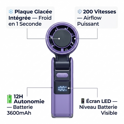 JAANA BREEZE™ – Le Climatiseur Portable 200 Vitesses avec Refroidissement Glacé et lampe torche integre❄️