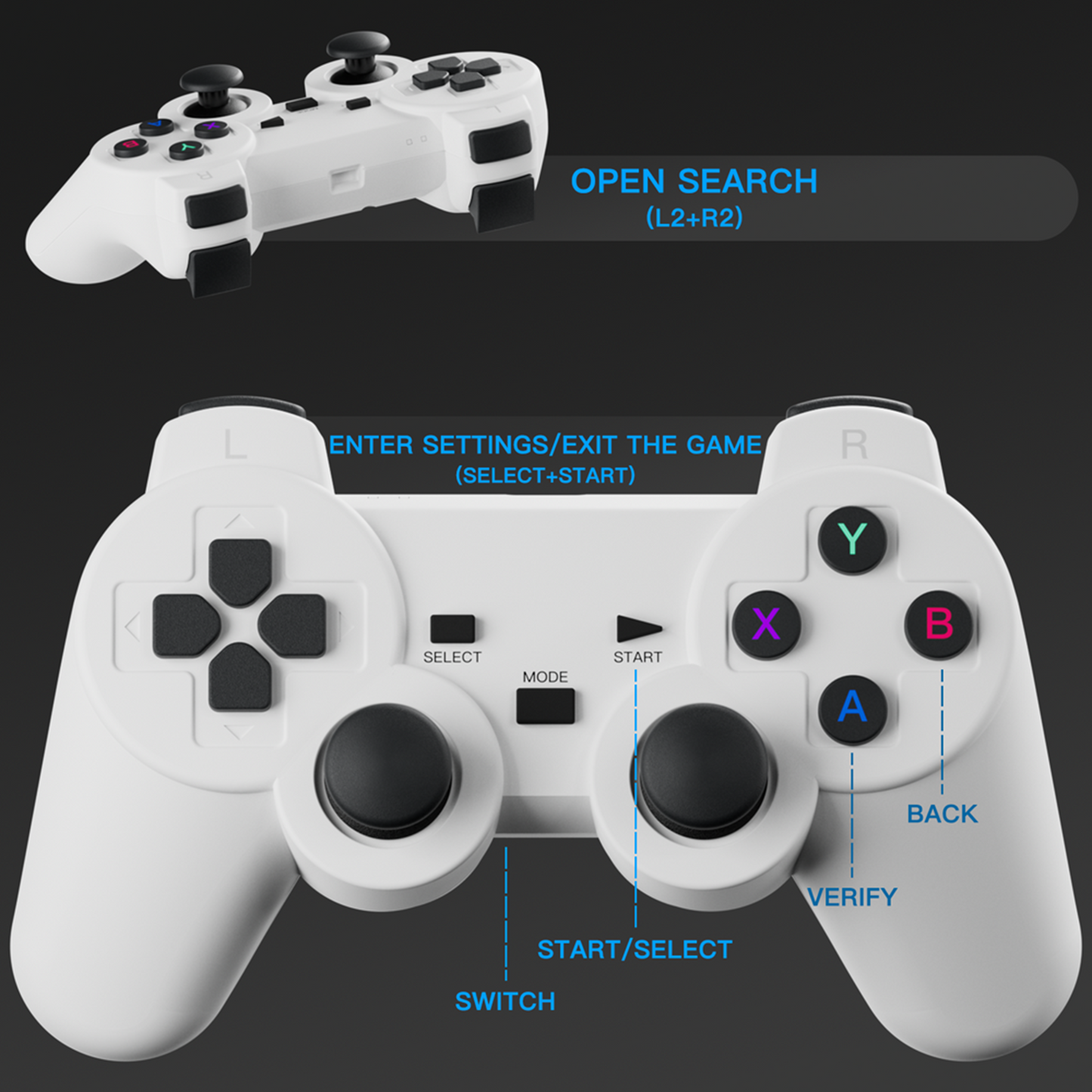 GAME PROJECTEUR + 15.000 JEUX INLUS